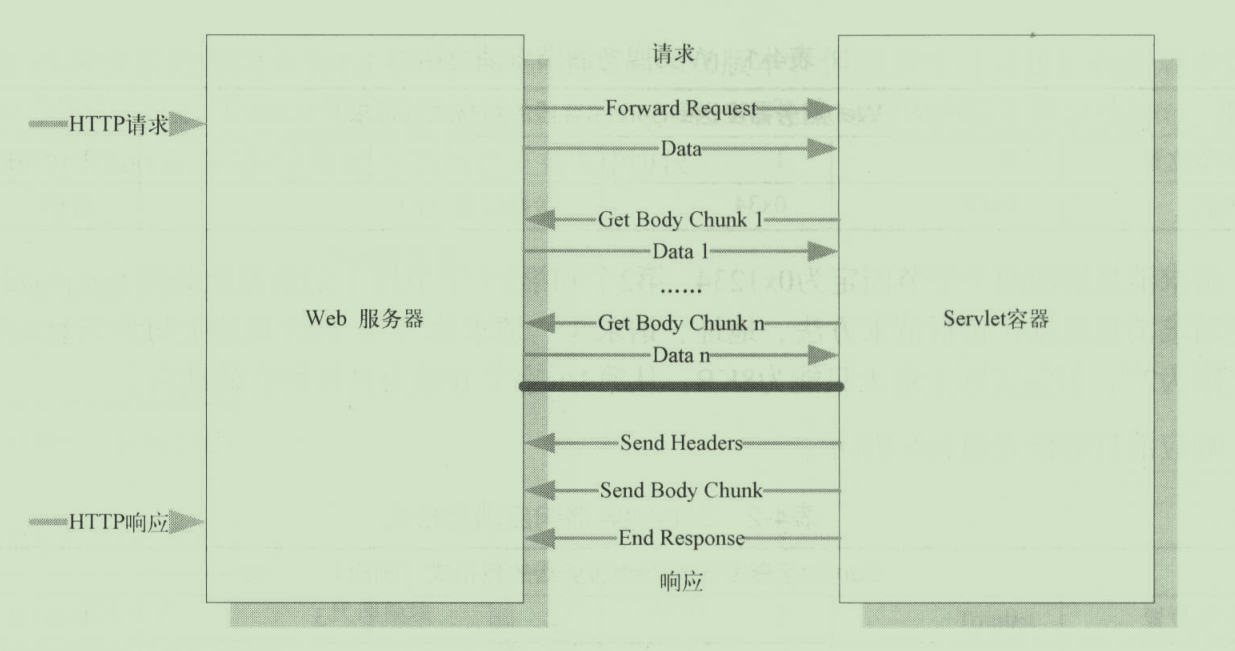 屏幕截图 2020-08-27 155429